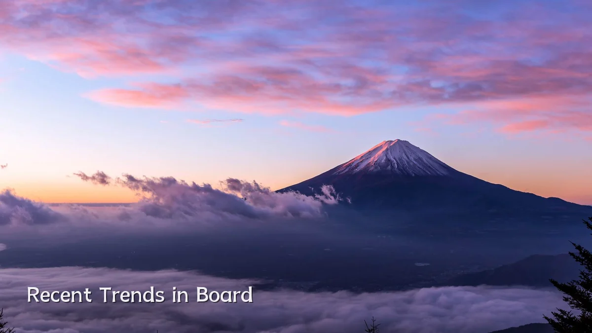 Recent Trends in Board