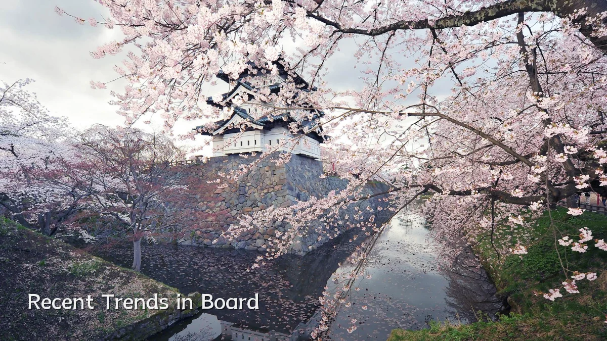 Recent Trends in Board