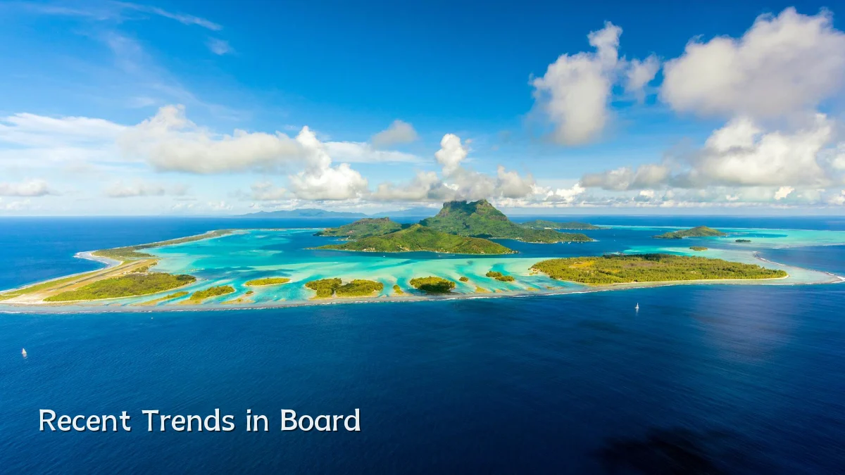 Recent Trends in Board